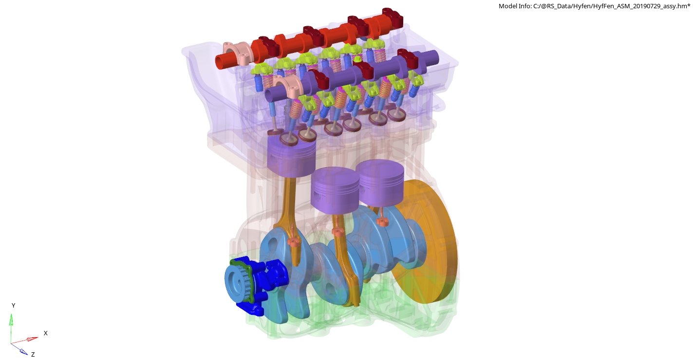 Ricardo Software announces new thermal analysis offering