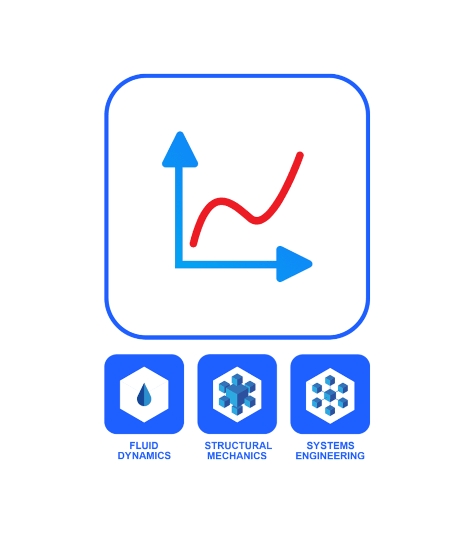 An introduction to R-Post