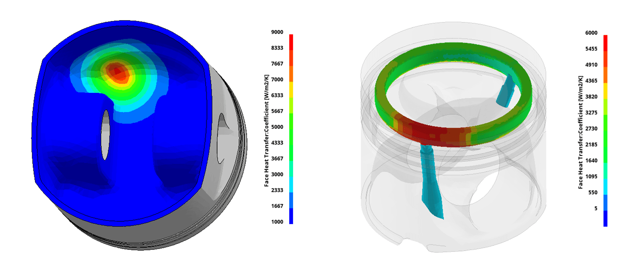 Piston coooling jet model