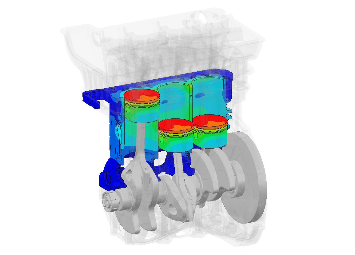 Thermal FE for internal combustion