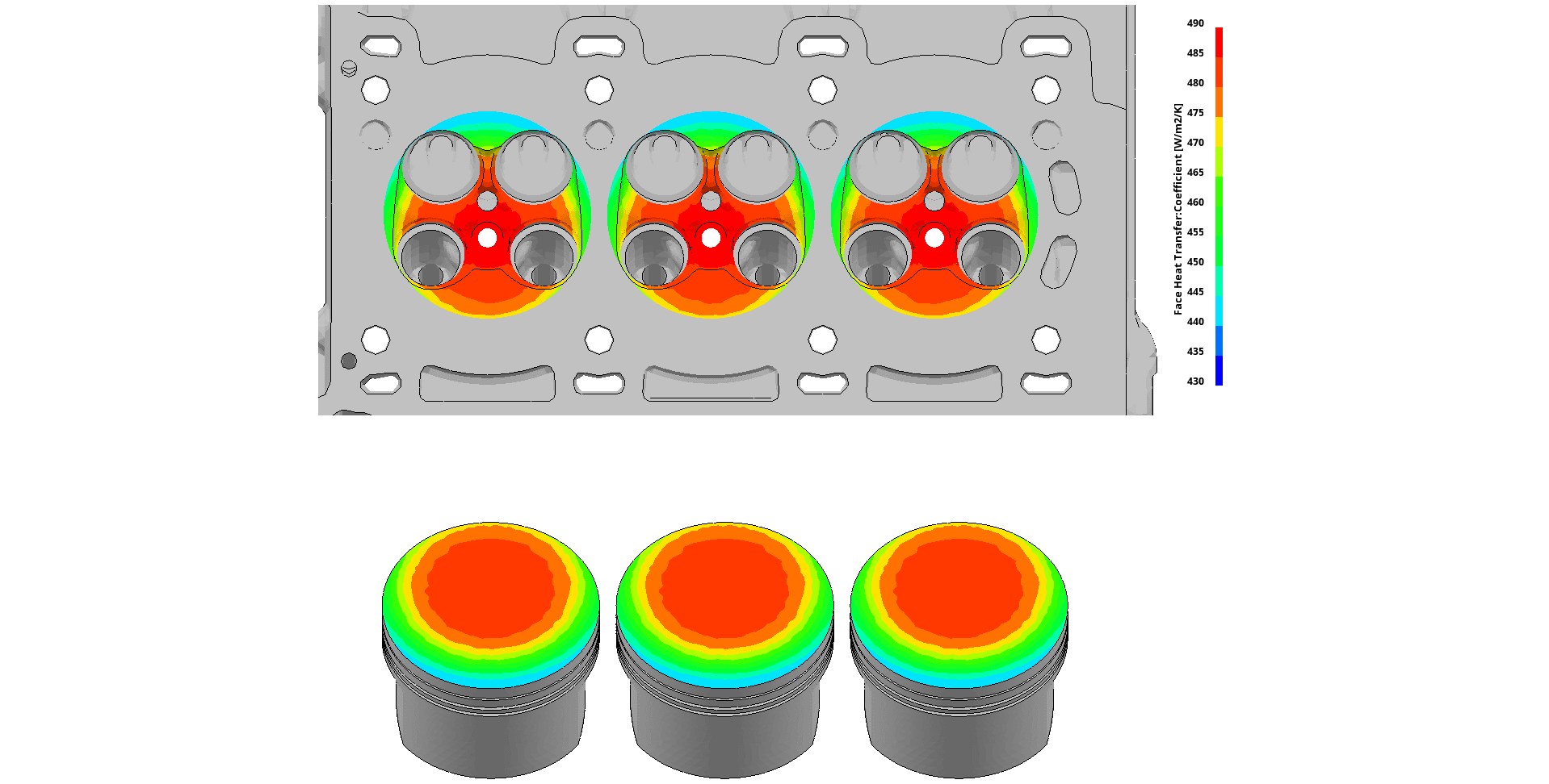 In-cylinder model