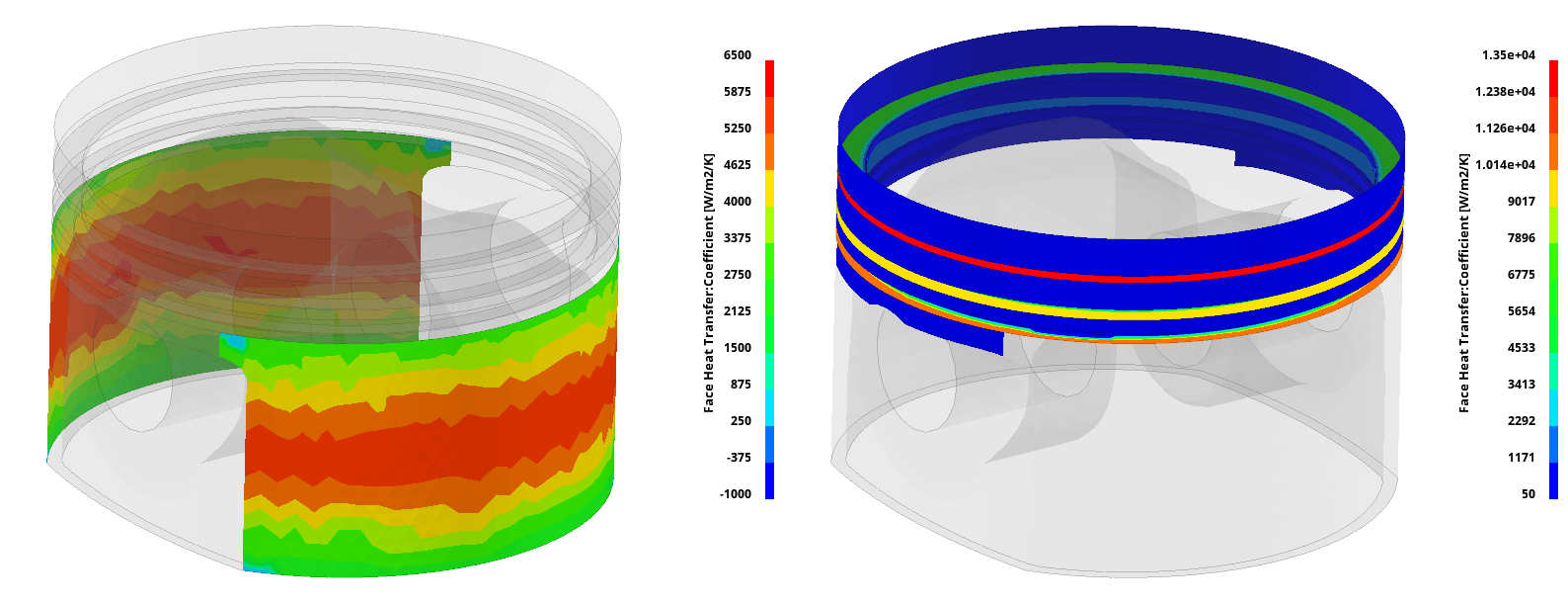 Piston liner interface model