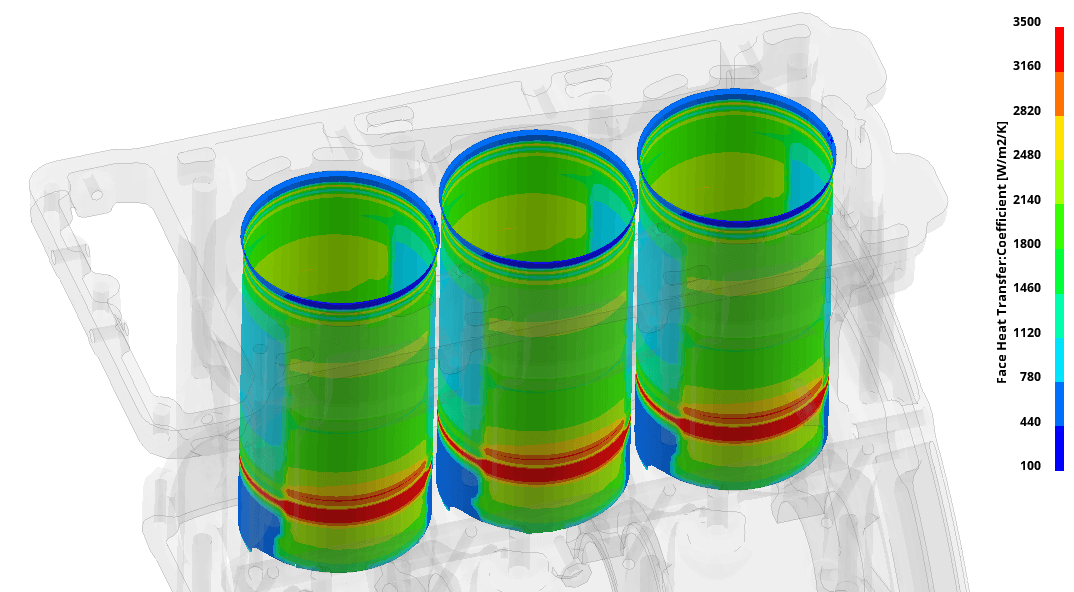 Cylinder bore model