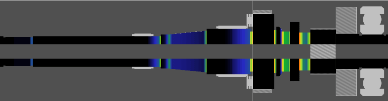 SABR shaft stresses